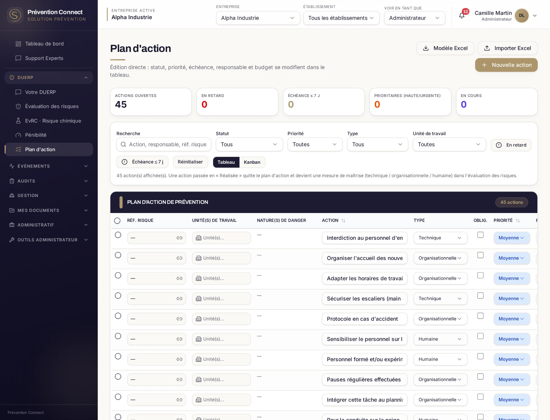 Écran du plan d'action de Prévention Connect : actions ouvertes, échéances, priorités et vue Kanban.