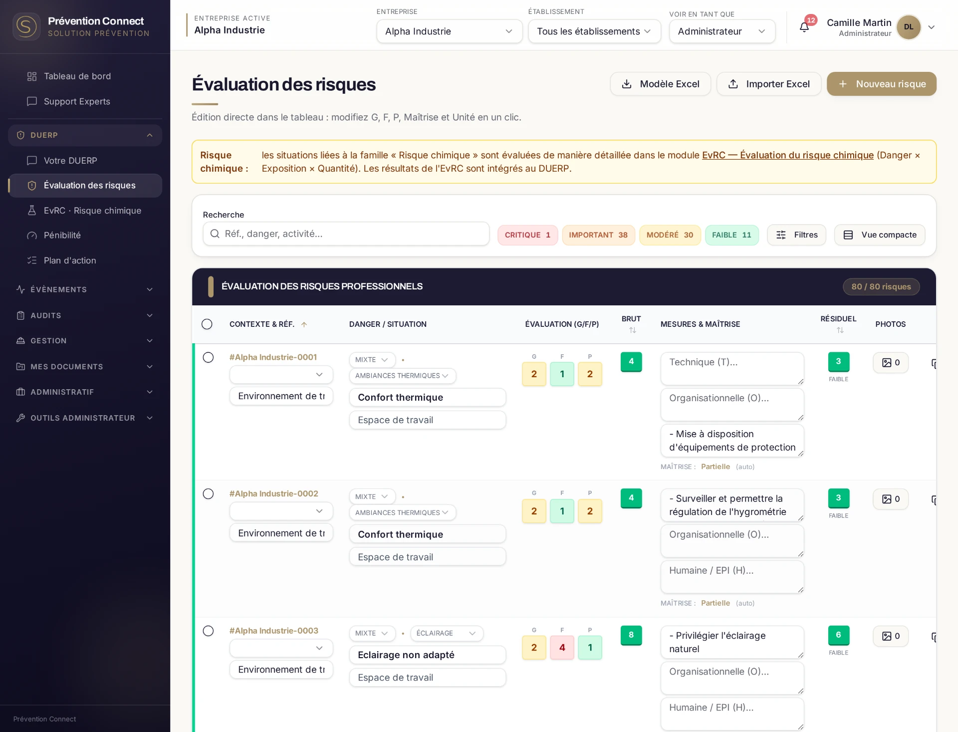 Écran d'évaluation des risques de Prévention Connect : tableau des risques avec cotation gravité, fréquence, probabilité et mesures de maîtrise.